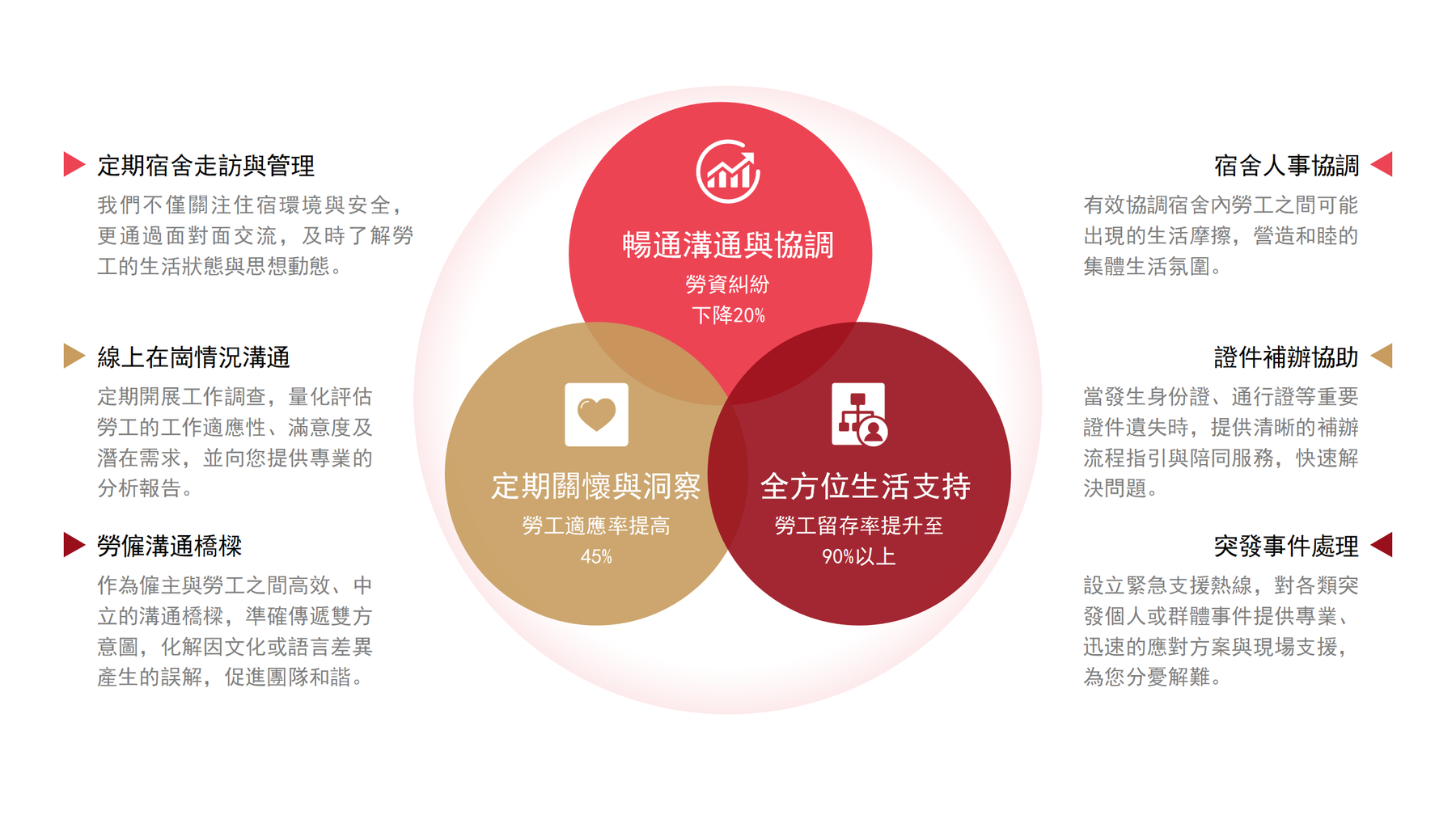 06、高级红金配色_98